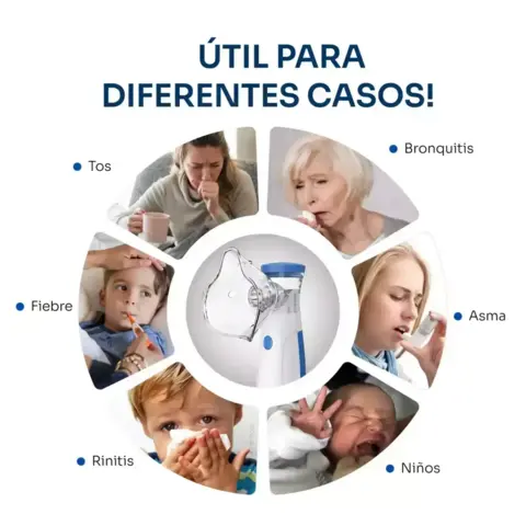 Lynrae BreathCare N1 - Nebulizador Portátil Silencioso