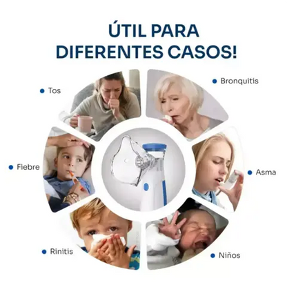 Lynrae BreathCare N1 - Nebulizador Portátil Silencioso