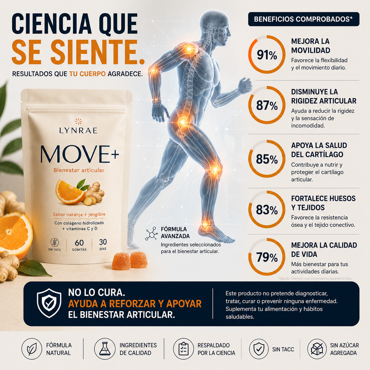 MOVE+ | Bienestar y movilidad articular